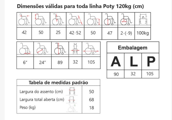 CADEIRA DE RODAS POTY OBESO - JAGUARIBE
