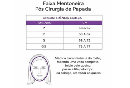 FAIXA  MENTONEIRA CIRÚRGICA - BIOBELA
